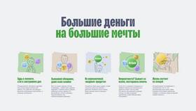 Чем помогают кредиты в Лав Репаблик