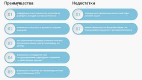 Что должно делать ООО: основные обязанности в Лав Репаблик