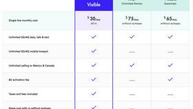 Что означает T-Mobile в Лав Репаблик