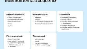 Что такое контент подписки в Лав Репаблик