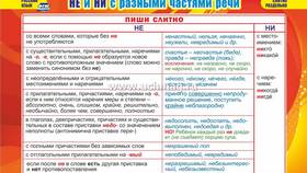 Что такое приставка 