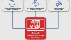 Документ как система в Лав Репаблик