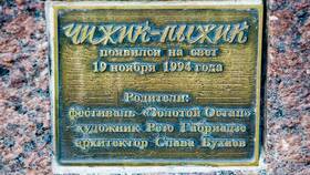 Где сидит чижик: места обитания и поведение
