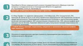 Как оформить медицинскую книжку через Госуслуги в Лав Репаблик