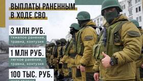 Как оформить региональную выплату за ранение в Лав Репаблик