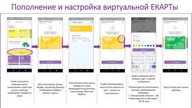 Как оформить виртуальную карту 