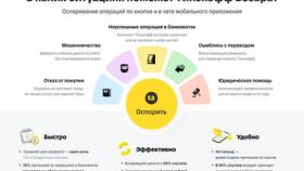 Как отключить СБП в приложении Тинькофф в Лав Репаблик