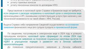Как получить справку по форме НДФЛ в Лав Репаблик