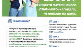 Как получить выплаты из Пенсионного фонда России в Лав Репаблик