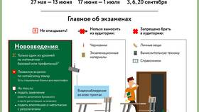 Как посмотреть результаты ОГЭ через Госуслуги в Лав Репаблик