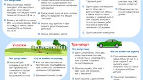 Как рассчитать доход за период в Лав Репаблик