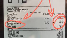 Как связаться со службой поддержки Burger King в Лав Репаблик