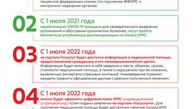 Как узнать реквизиты страховой компании в Лав Репаблик