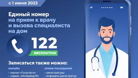 Как записаться на прием к врачу через портал Госуслуги в Лав Репаблик