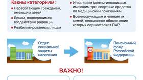 Пенсионный коэффициент 94: что означает в Лав Репаблик