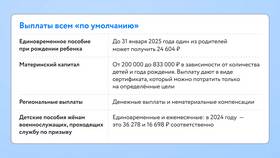 Почему не приходят декретные выплаты в Лав Репаблик