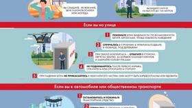 Почему в слове 