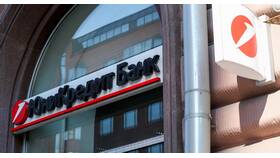 Юникредит Банк: обзор продуктов и услуг в Лав Репаблик