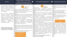 Заявление на технологическое присоединение энергопринимающих устройств