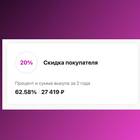 Что значит скидка на Wildberries