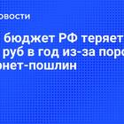 Как оплатить таможенную пошлину за посылку с Ozon