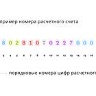 Как открыть расчетный счет для юридического лица