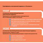 Как подписывать документы электронной подписью на Госуслугах