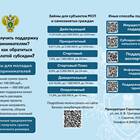 Моя цена сушки: традиционные методы и стоимость